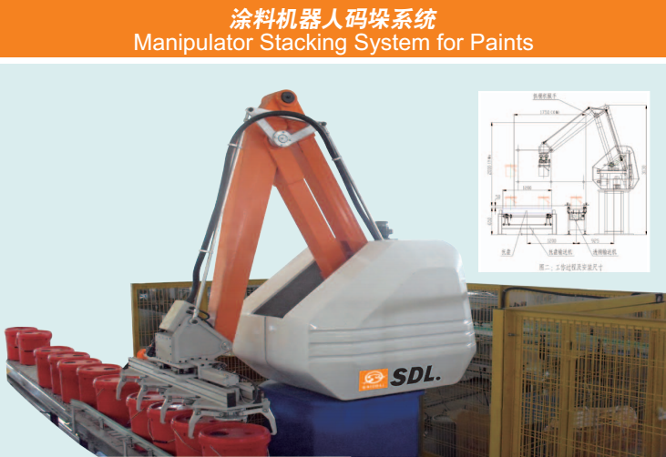 賽德麗智能涂料設(shè)備-機器人自動碼垛系統(tǒng)